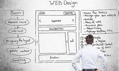 websitepanel 源码